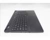 Lenovo 5CB1S89878 Tastatur inkl. Topcase ASM_EURO ENG L83F1ASRGB