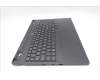 Lenovo 5CB1S89887 Tastatur inkl. Topcase ASM_ITA L 83F1ASRGB