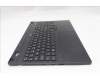 Lenovo 5CB1S89896 Tastatur inkl. Topcase schweiz L 83F1ASRGB