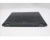 Lenovo 5CB1S89900 C-Cover with keyboard, UK English, Eclipse Black, RGB Backlight, Anodizing Sandblasting, UK