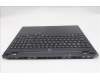 Lenovo 5CB1S89908 C-Cover with keyboard, US English Euro, Eclipse Black, White Backlight, Anodizing Sandblasting, US