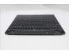 Lenovo 5CB1S89909 C-Cover with keyboard, French, Eclipse Black, White Backlight, Anodizing Sandblasting, US
