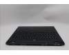Lenovo 5CB1S89917 C-Cover with keyboard, Italian, Eclipse Black, White Backlight, Anodizing Sandblasting, UK