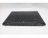 Lenovo 5CB1S89923 C-Cover with keyboard, Russian, Eclipse Black, White Backlight, Anodizing Sandblasting, US