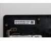 Lenovo 5CB1S89923 Tastatur inkl. Topcase ASM_RUS L 83F1AS