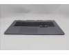 Lenovo 5CB1S90378 Tastatur inkl. Topcase ASM_ENG C 83JH BLWH