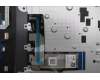 Lenovo 5CB1S90418 Tastatur inkl. Topcase ASM_ITA C 83JH RGB