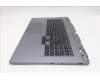 Lenovo 5CB1S90432 Tastatur inkl. Topcase schweiz C 83JH RGB