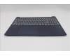 Lenovo 5CB1S90595 C-Cover with keyboard, US English Euro, Cosmic Blue, Backlight, US