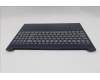 Lenovo 5CB1S90595 C-Cover with keyboard, US English Euro, Cosmic Blue, Backlight, US