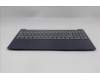 Lenovo 5CB1S90648 C-Cover with keyboard, Nordic, Cosmic Blue, Backlight, UK