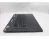 Lenovo 5CB1S90679 Tastatur inkl. Topcase ASM_ITA_L83EY