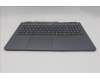 Lenovo 5CB1T08828 C-Cover with keyboard, Italian, Non-Backlight, UK