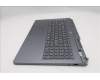 Lenovo 5CB1T08842 Tastatur inkl. Topcase schweiz C 83SC NBL