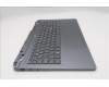 Lenovo 5CB1T08842 Tastatur inkl. Topcase schweiz C 83SC NBL