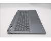 Lenovo 5CB1T08848 Tastatur inkl. Topcase ASM_ENG C 83SC BLWH