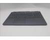 Lenovo 5CB1T08850 C-Cover with keyboard, US English Euro, White Backlight, US