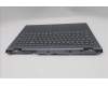 Lenovo 5CB1T08850 C-Cover with keyboard, US English Euro, White Backlight, US