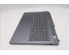 Lenovo 5CB1T08850 Tastatur inkl. Topcase ASM_EURO ENG C83SC BLWH