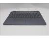 Lenovo 5CB1T08854 C-Cover with keyboard, Arabic, White Backlight, US