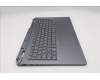 Lenovo 5CB1T08854 Tastatur inkl. Topcase ASM_ARA C 83SC BLWH