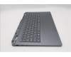 Lenovo 5CB1T08855 Tastatur inkl. Topcase ASM_HBW C 83SC BLWH