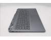Lenovo 5CB1T08861 Tastatur inkl. Topcase ASM_POR C 83SC BLWH