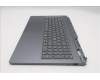 Lenovo 5CB1T10044 Tastatur inkl. Topcase ASM_NORDIC C 83SC BLWH