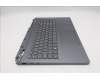 Lenovo 5CB1T10044 Tastatur inkl. Topcase ASM_NORDIC C 83SC BLWH