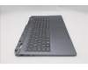 Lenovo 5CB1T10046 Tastatur inkl. Topcase deutsch C 83SC BLWH