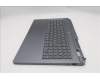 Lenovo 5CB1T10049 Tastatur inkl. Topcase ASM_BEL C 83SC BLWH