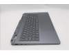 Lenovo 5CB1T10051 Tastatur inkl. Topcase ASM_SLV C 83SC BLWH