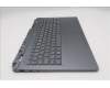 Lenovo 5CB1T10054 Tastatur inkl. Topcase ASM_CZE/SLK C83SC BLWH