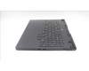 Lenovo 5CB1T10061 Tastatur inkl. Topcase ASM_BEL L 83F2WH