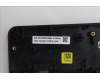 Lenovo 5CB1T10076 Tastatur inkl. Topcase ASM_ITA L 83F2WH