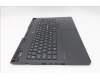 Lenovo 5CB1T10080 Tastatur inkl. Topcase ASM_NORDIC L 83F2WH