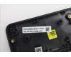 Lenovo 5CB1T10080 Tastatur inkl. Topcase ASM_NORDIC L 83F2WH
