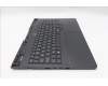 Lenovo 5CB1T10093 Tastatur inkl. Topcase ASM_BUL L 83F2RGB