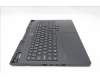 Lenovo 5CB1T10098 Tastatur inkl. Topcase ASM_UK L 83F2RGB