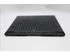 Lenovo 5CB1T18042 C-Cover with keyboard, Hungarian, RGB Backlight, UK