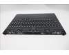 Lenovo 5CB1T18658 Tastatur inkl. Topcase ASM_ENG L 83RUEB RGB