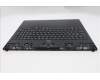 Lenovo 5CB1T18664 C-Cover with keyboard, German, Eclipse Black , RGB Backlight, UK
