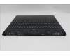 Lenovo 5CB1T18667 C-Cover with keyboard, Hungarian, Eclipse Black , RGB Backlight, UK