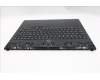 Lenovo 5CB1T18669 C-Cover with keyboard, Italian, Eclipse Black , RGB Backlight, UK