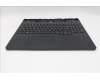 Lenovo 5CB1T18676 C-Cover with keyboard, Slovenian, Eclipse Black , RGB Backlight, UK
