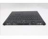 Lenovo 5CB1T18678 C-Cover with keyboard, Switzerland, Eclipse Black , RGB Backlight, UK