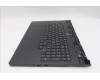 Lenovo 5CB1T18678 Tastatur inkl. Topcase schweiz L 83RUEB RGB