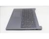 Lenovo 5CB1T50264 Tastatur inkl. Topcase ASM_UK L 83S0 LG BL