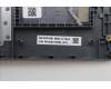 Lenovo 5CB1T50265 Tastatur inkl. Topcase ASM_UKR L 83S0 LG BL