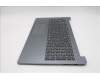 Lenovo 5CB1T50276 Tastatur inkl. Topcase deutsch L 83S0LG NBL
